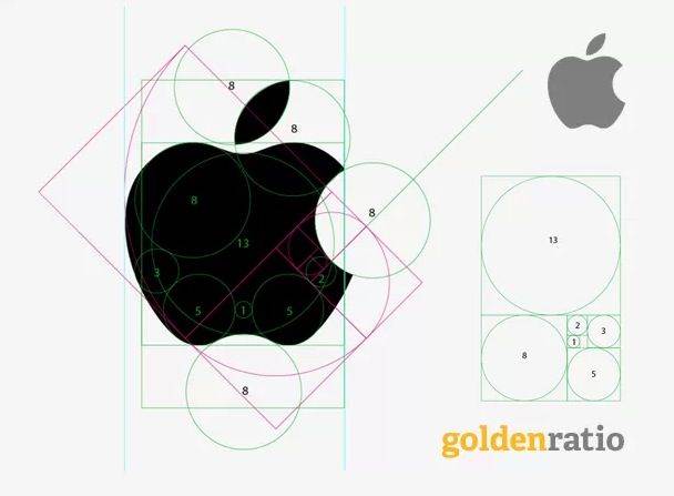 Logo Apple - złoty podział