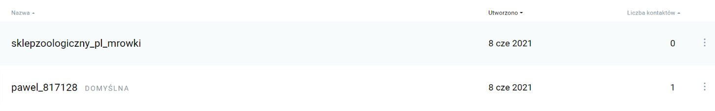 Zestawienie list mailingowych w GetResponse
