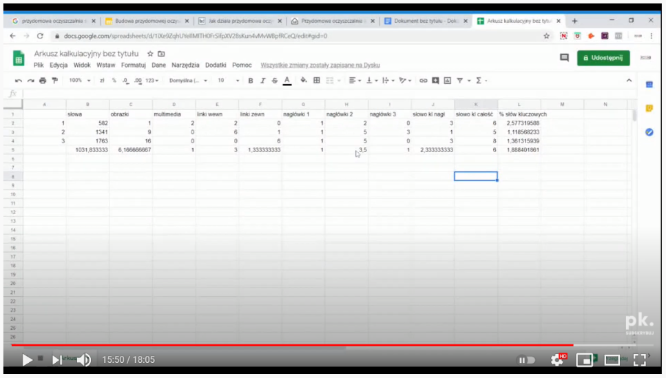 Lead magnet: nagranie + arkusz
