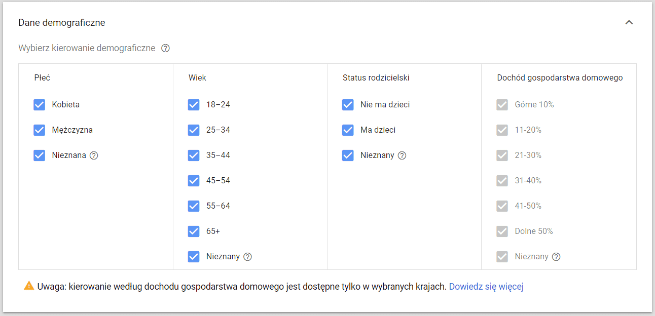 Demografia odbiorc&oacute;w reklamy na YouTube
