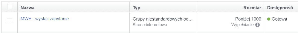 Utworzona grupa remarketingowa
