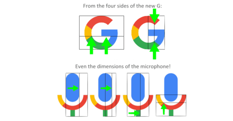Logo Google - złoty podział