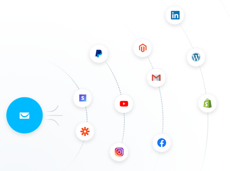 Social proof listy mailingowej - przykład 12 - logotypy integracji