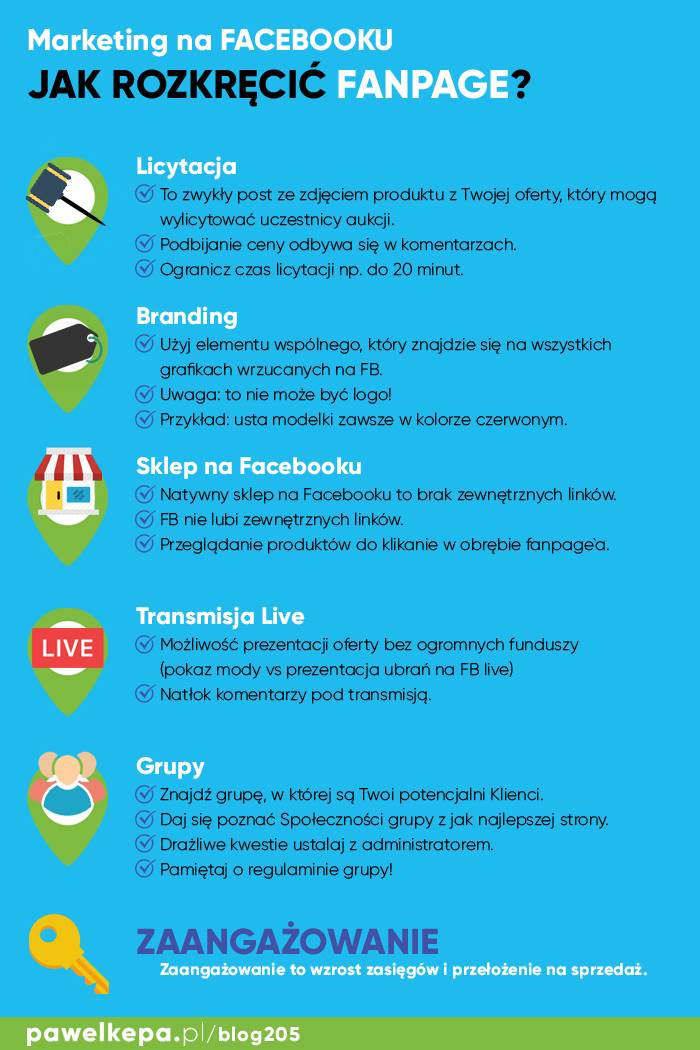 Jak rozkręcić fanpage - infografika - ściąga z marketingu
