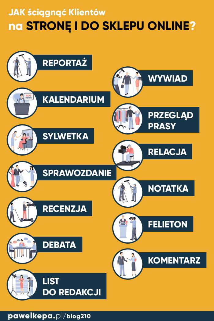 Jak ściągnąć Klient&oacute;w na stronę i do sklepu internetowego