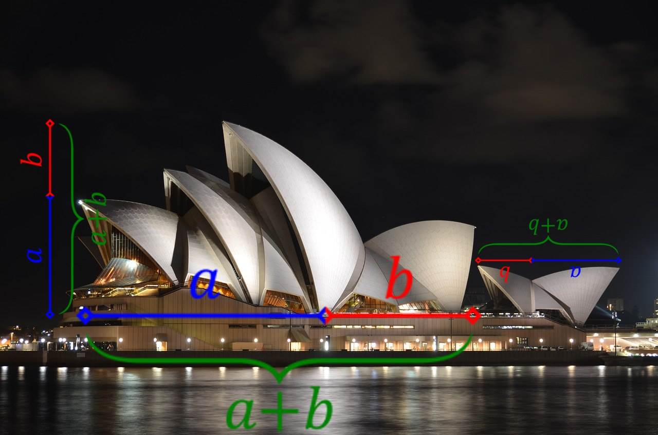 Opera w Sydney - złoty podział