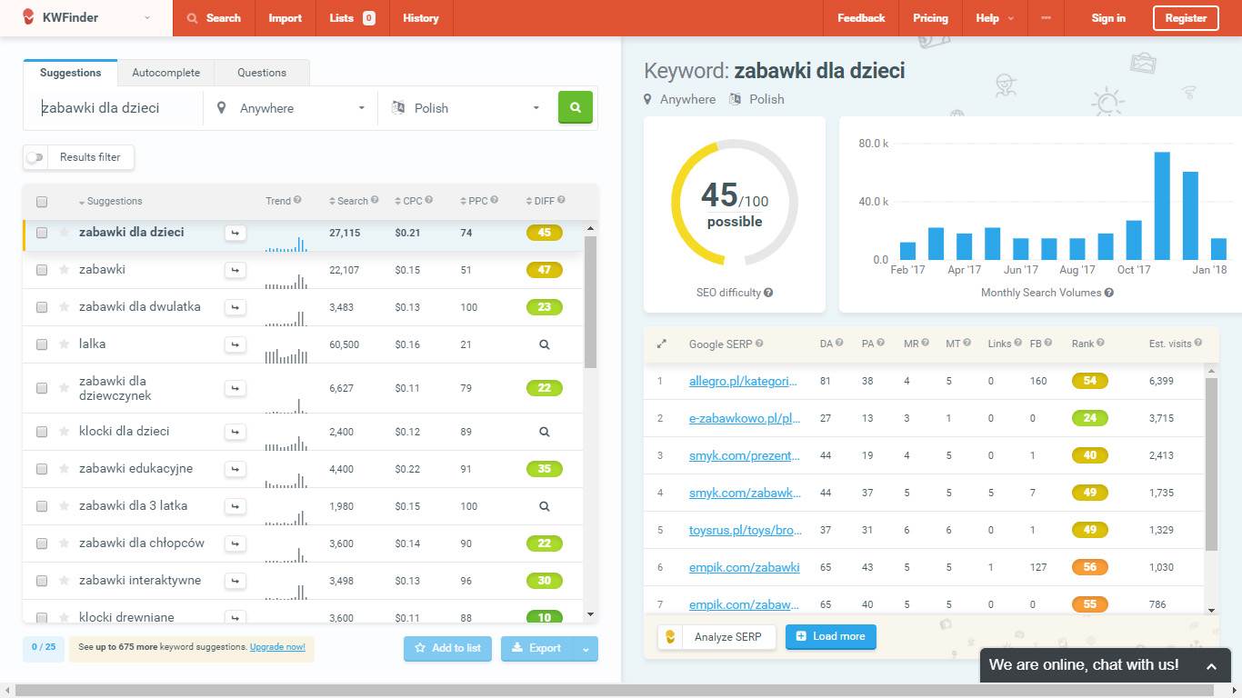 Jak pisać pod SEO?