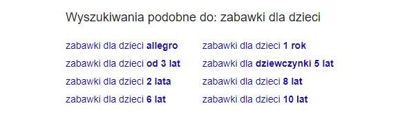 Jak pisać pod SEO