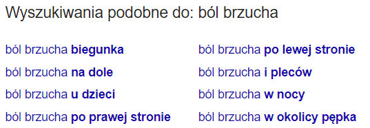 Podpowiedzi SEO Google