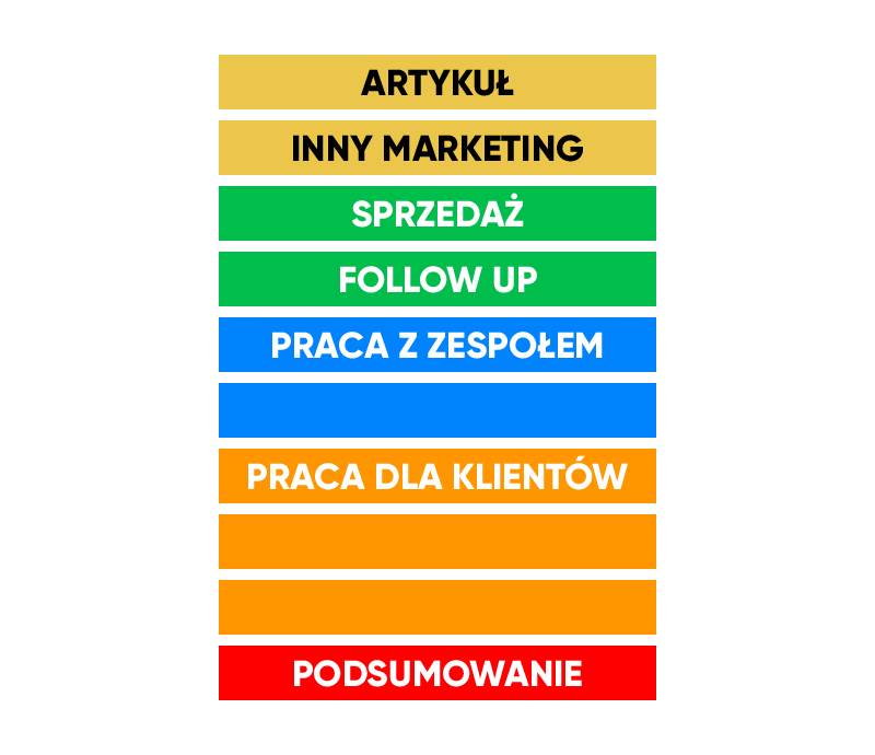 Dzień właściciela firmy usługowej