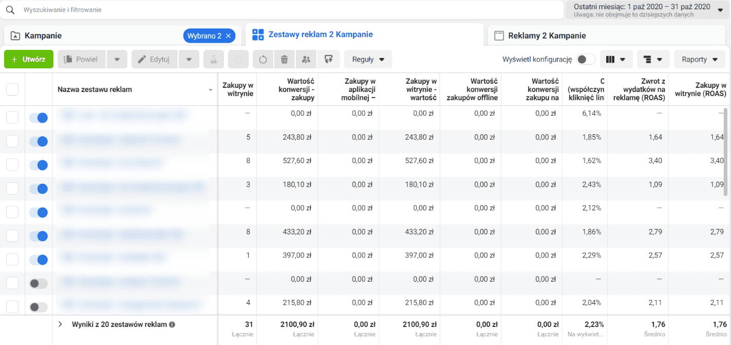 Reklamy sklepu internetowego na Facebooku - drugi miesiąc korzystania