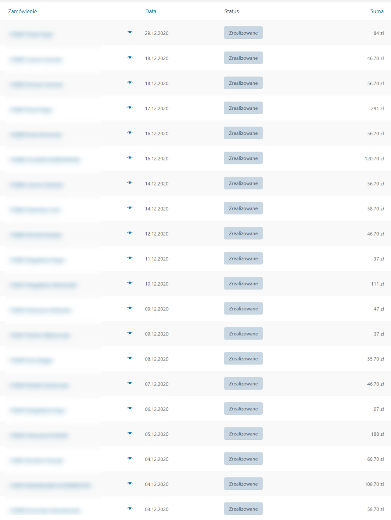 Lista zam&oacute;wień w sklepie - miesiąc 12 - grudzień 2020 - część 1