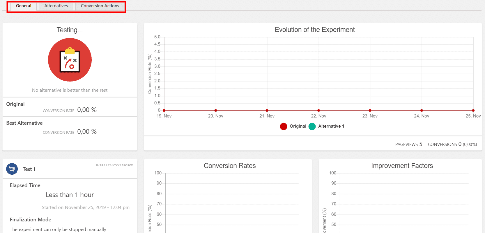 Testy A/B w Wordpress - WooCommerce 6
