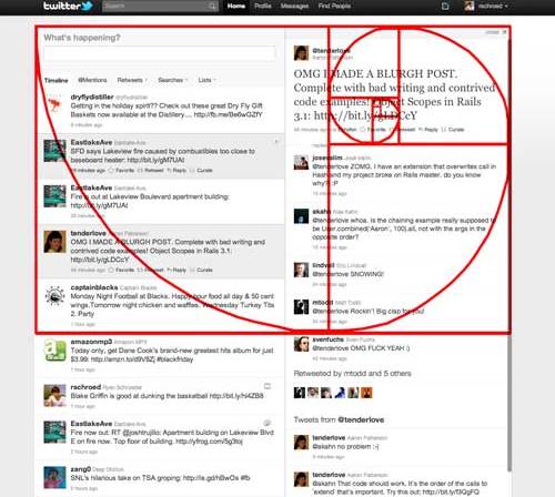 Twitter - złoty podział