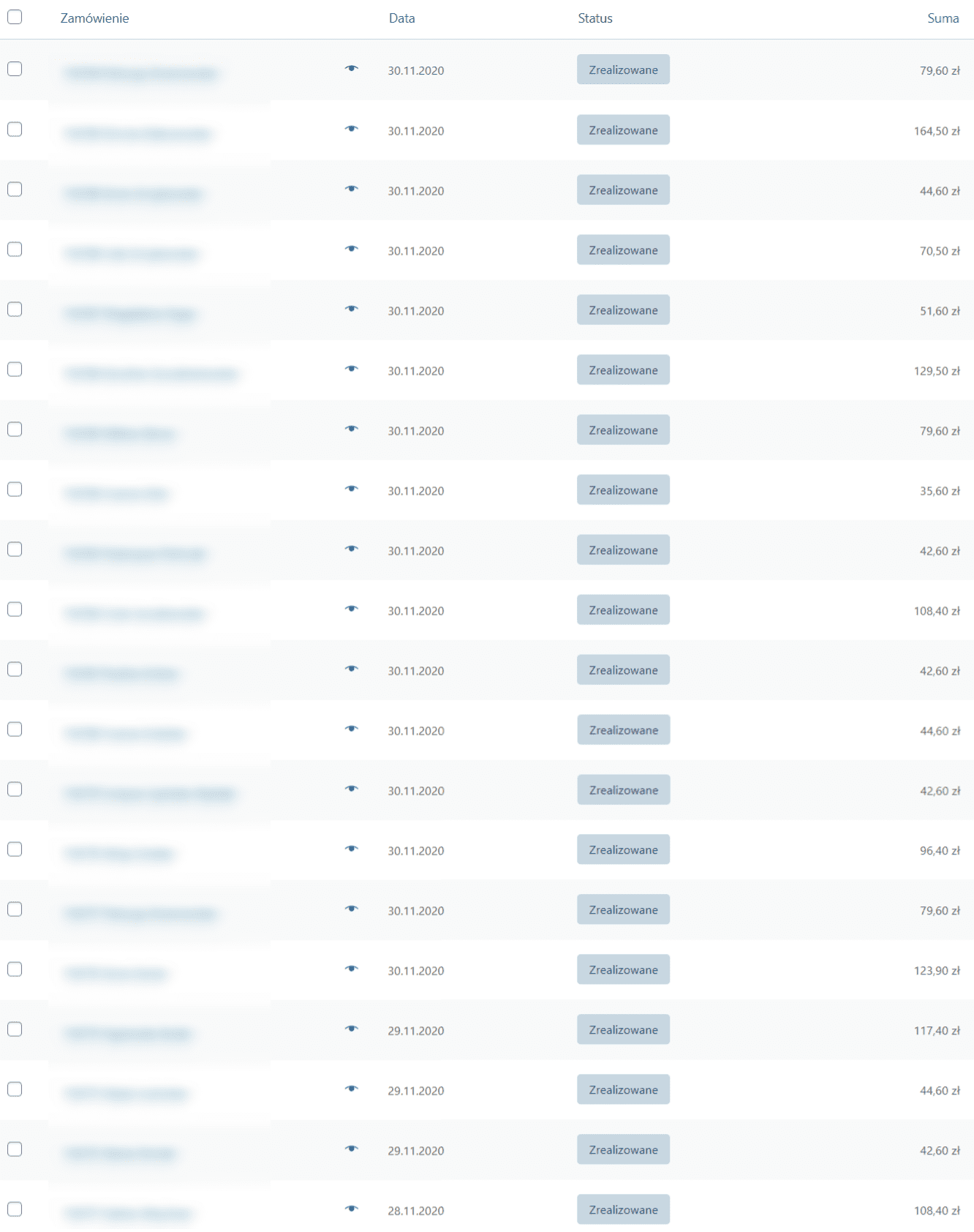 Zam&oacute;wienia sklepu internetowego - miesiąc 11 - listopad 2020