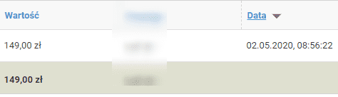 Zam&oacute;wienia w 5 miesiącu działania sklepu internetowego - platforma 2
